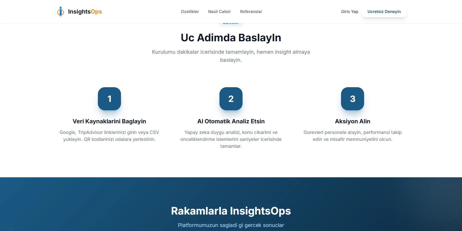 InsightsOps — ekran 2